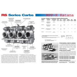 https://mppr-katana.addibizz.site/upload/import/14/Mikuni_RS_carburateur_02.jpg